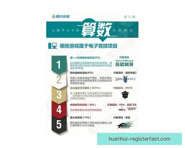 全方位解析体育竞猜官网最新动态和热门赛事投注攻略